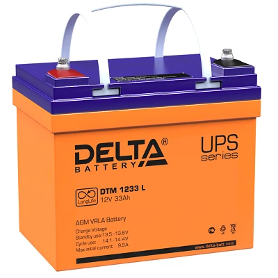 DTM 1233 L