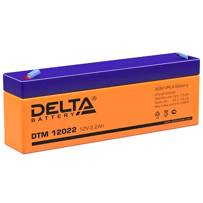 DTM 12022