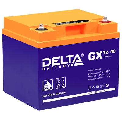 GX 12-40 