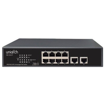 SW-2110-LP