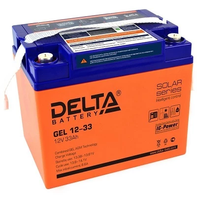 GEL 12-33