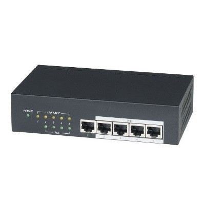 IP05H