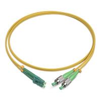 FOP(d)-9-FC/APC-LC/APC-16m
