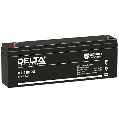 DT 12022