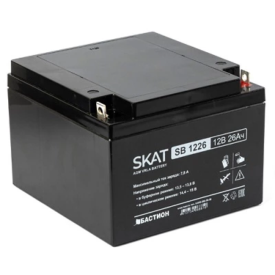 SKAT SB 1226