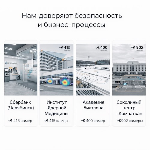 Расширение Macroscop LS - Macroscop ST 