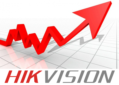 TVI камеры Hikvision